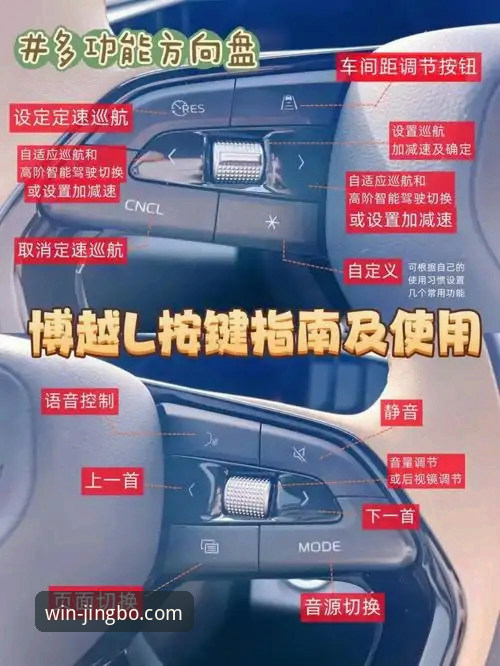 竞博安全吗使用指南详解：技术评测视角下的全方位分析