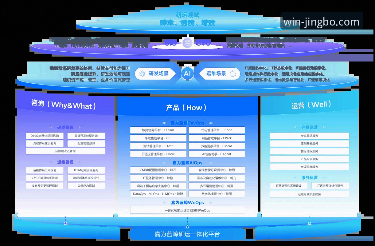 5个竞博APP安装包常见问题及创新解决方案